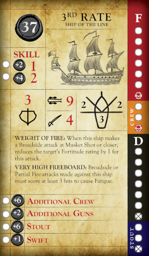 3rd Rate Ship: Ultimate Guide for the Oak & Iron Ship - Timber & Sail