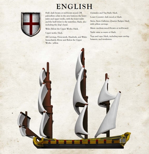 What's New in the Oak & Iron v1.02 Rulebook? - Timber & Sail
